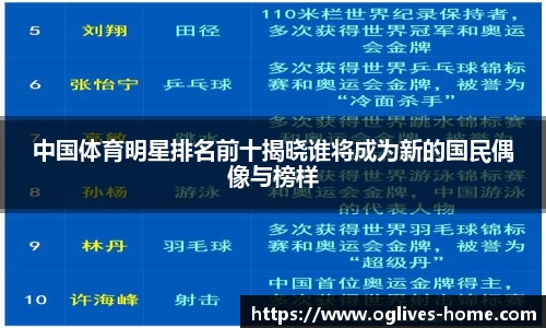 中国体育明星排名前十揭晓谁将成为新的国民偶像与榜样